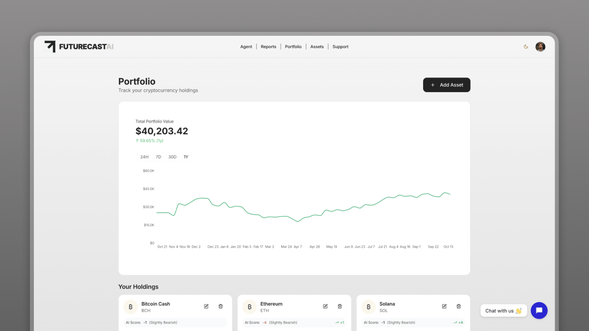 FuturecastAI screenshot